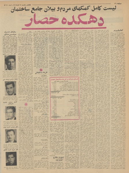 پرونده:Ettelaat13410925.pdf