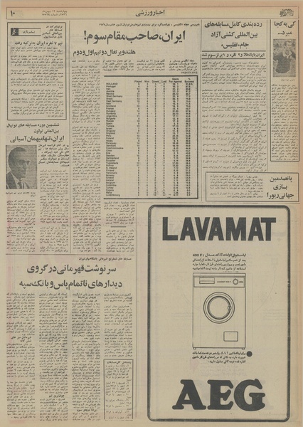 پرونده:Ettelaat13561112.pdf