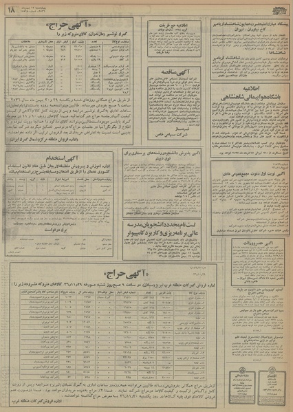 پرونده:Ettelaat13561112.pdf