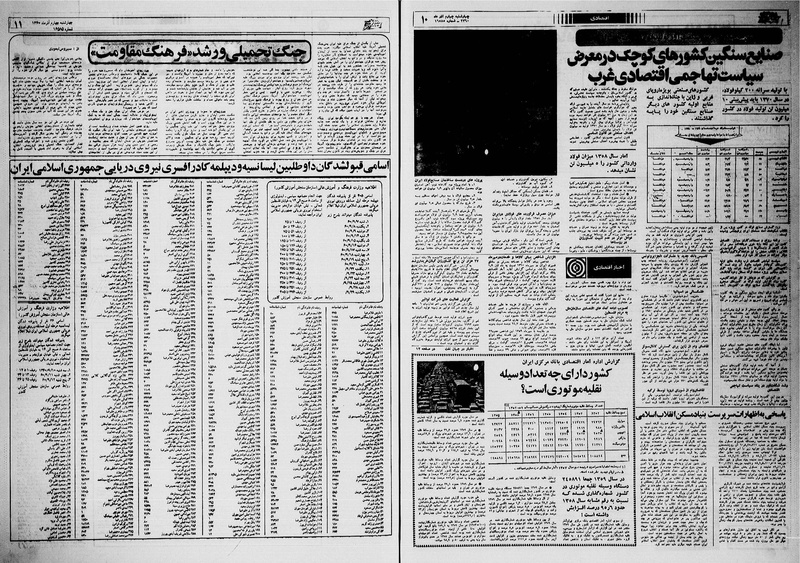 پرونده:Ettelaat13600904.pdf