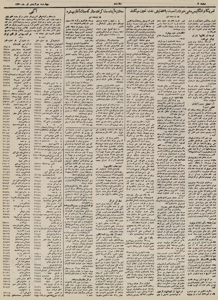 پرونده:Ettelaat13300412.pdf