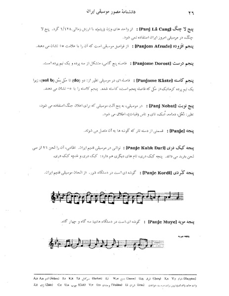 پرونده:دانشنامه موسيقی ايران پ.PDF