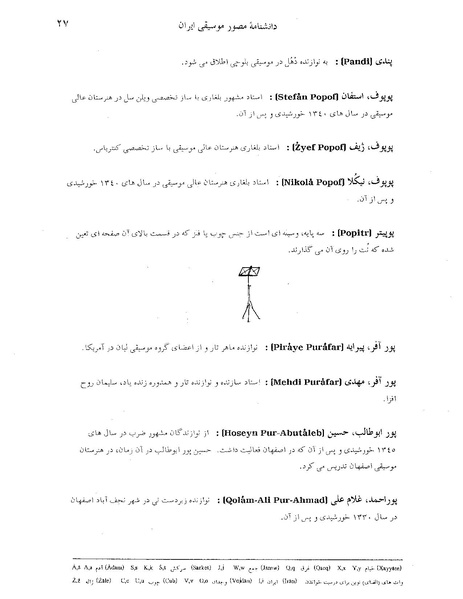 پرونده:دانشنامه موسيقی ايران پ.PDF