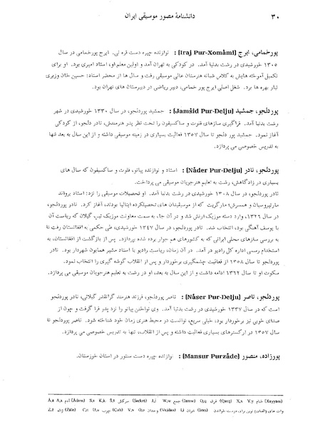 پرونده:دانشنامه موسيقی ايران پ.PDF
