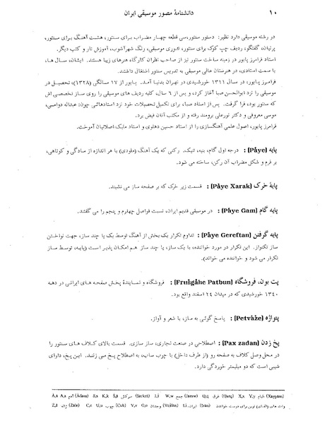 پرونده:دانشنامه موسيقی ايران پ.PDF