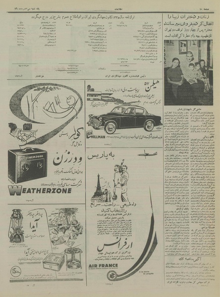 پرونده:Ettelaat13360430.pdf