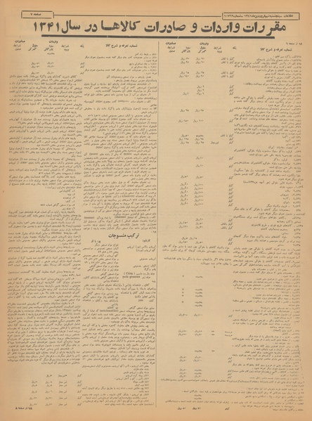 پرونده:Ettelaat13410109.pdf