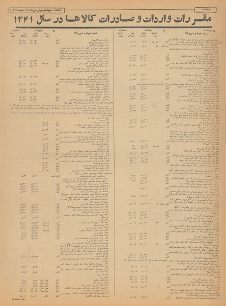 پرونده:Ettelaat13410109.pdf