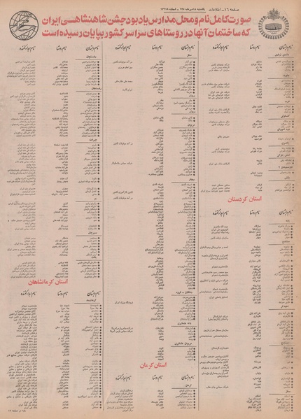 پرونده:Ettelaat13500718.pdf