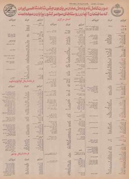 پرونده:Ettelaat13500718.pdf