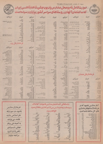 پرونده:Ettelaat13500718.pdf