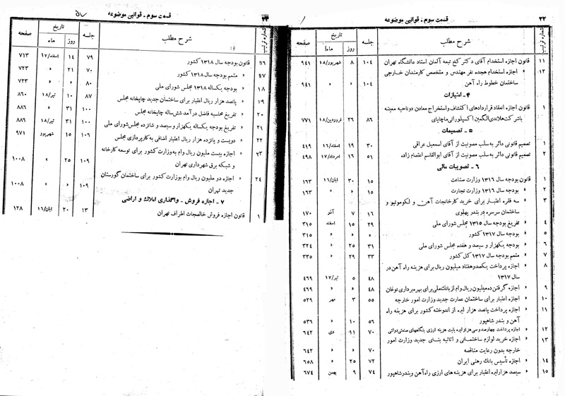 پرونده:Moz 11 4.pdf