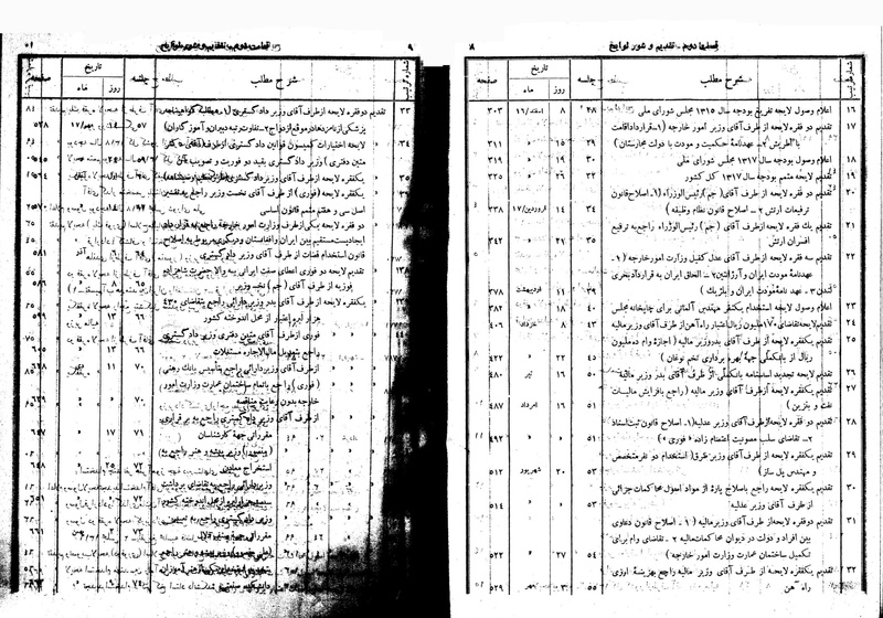 پرونده:Moz 11 4.pdf