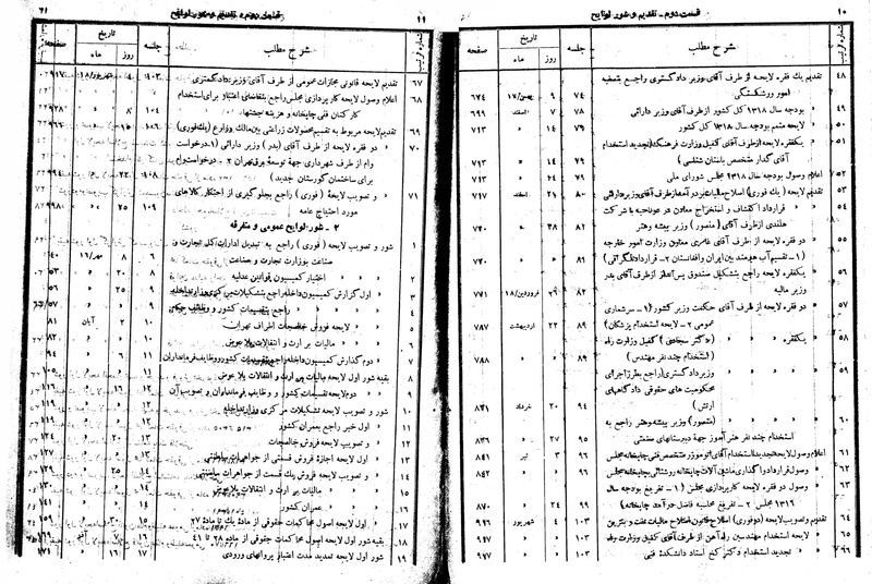 پرونده:Moz 11 4.pdf