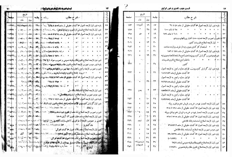 پرونده:Moz 11 4.pdf