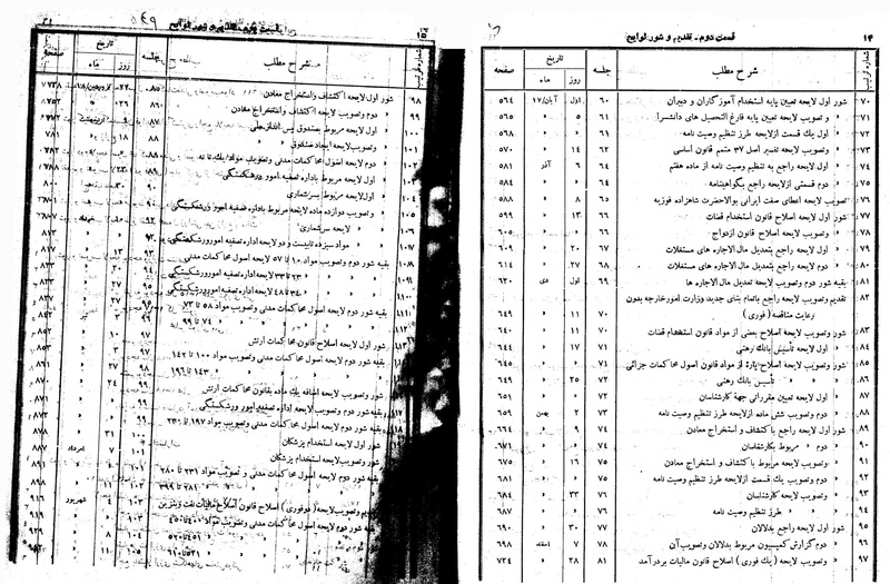 پرونده:Moz 11 4.pdf