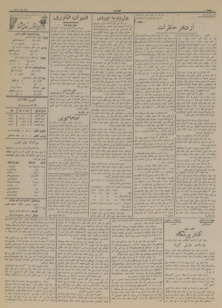 پرونده:Ettelaat13140402.pdf