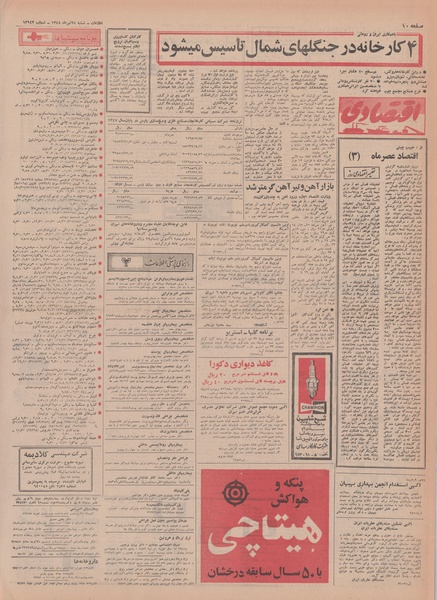 پرونده:Ettelaat13480428.pdf