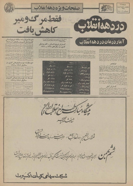 پرونده:Ettelaat13511030.pdf