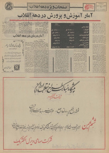 پرونده:Ettelaat13511030.pdf