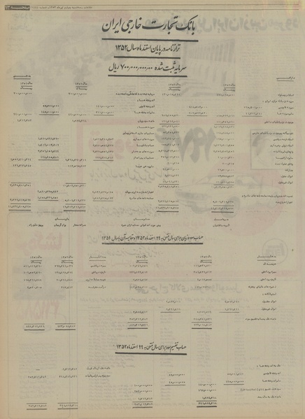 پرونده:Ettelaat13530404.pdf
