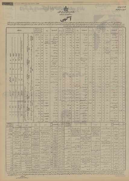 پرونده:Ettelaat13530404.pdf