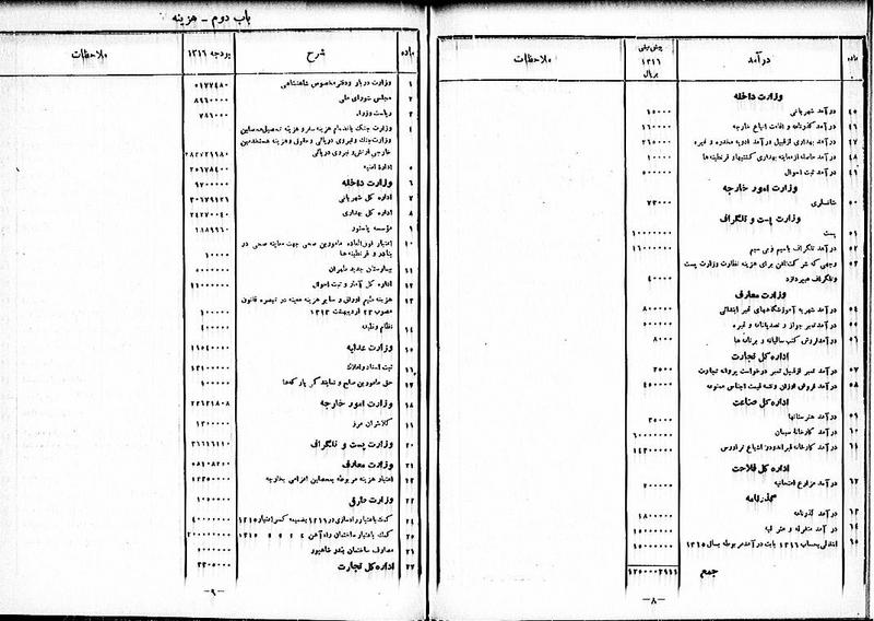 پرونده:Moz 10 94.pdf
