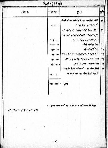 پرونده:Moz 10 94.pdf