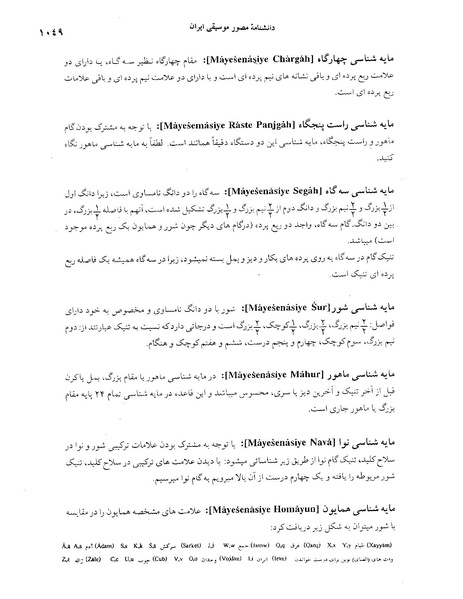 پرونده:دانشنامه موسيقي م.PDF