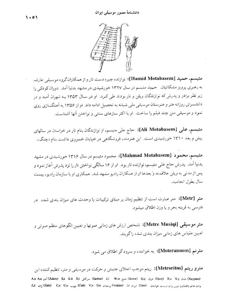 پرونده:دانشنامه موسيقي م.PDF