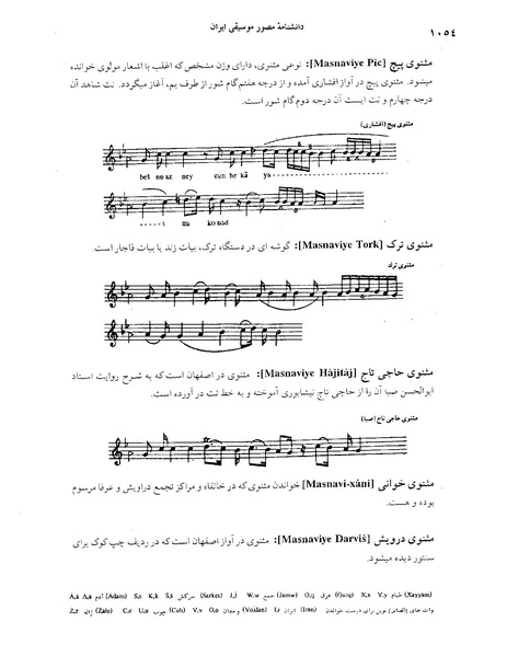 پرونده:دانشنامه موسيقي م.PDF