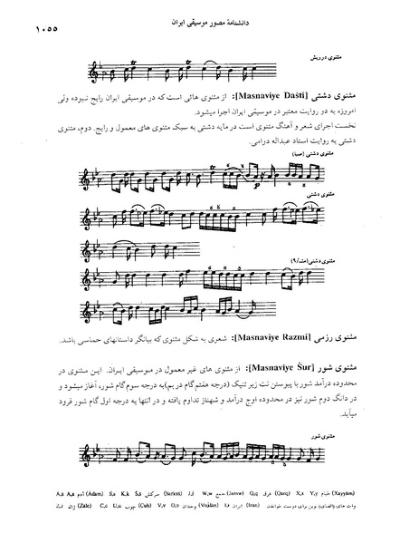 پرونده:دانشنامه موسيقي م.PDF