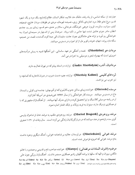 پرونده:دانشنامه موسيقي م.PDF
