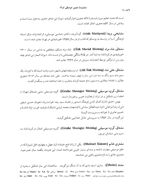 پرونده:دانشنامه موسيقي م.PDF
