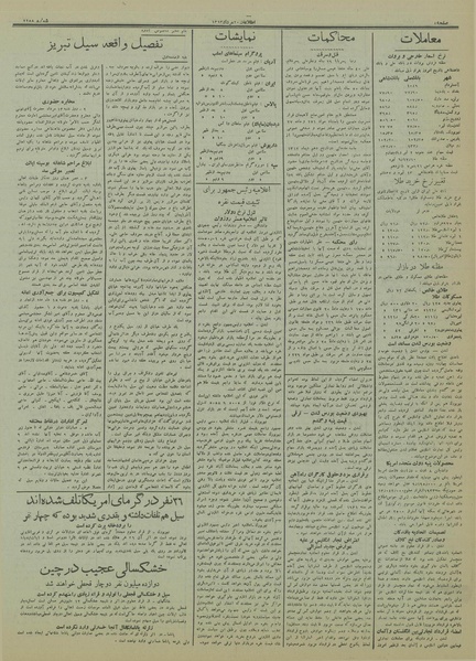 پرونده:Ettelaat13130520.pdf