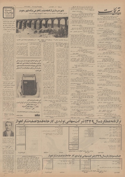 پرونده:Ettelaat13500421.pdf