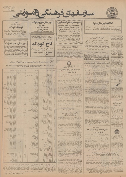 پرونده:Ettelaat13500421.pdf
