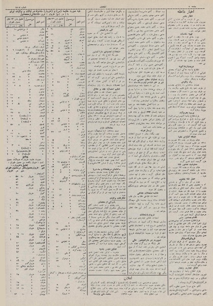 پرونده:Ettelaat13110627.pdf