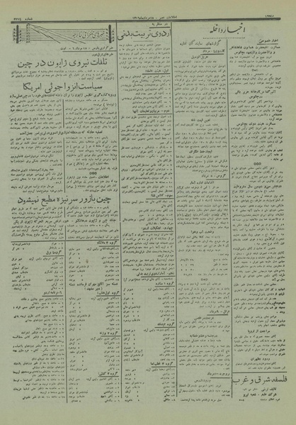 پرونده:Ettelaat13160515.pdf