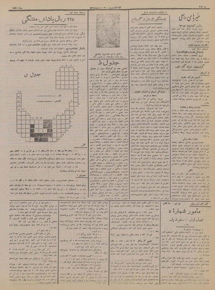 پرونده:Ettelaat13161125.pdf