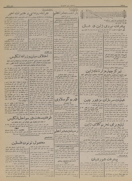 پرونده:Ettelaat13161125.pdf