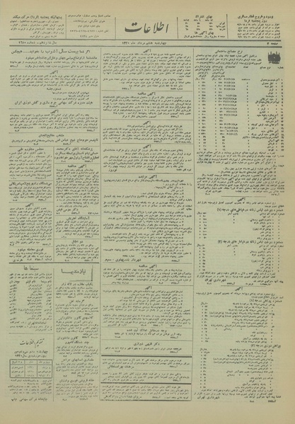 پرونده:Ettelaat13200508.pdf