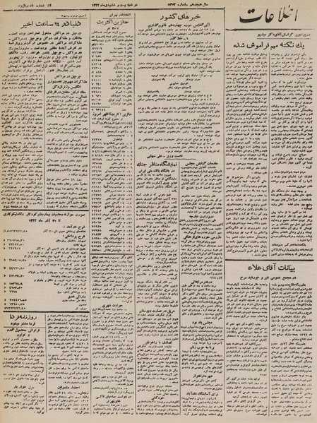 پرونده:Ettelaat13221026.pdf