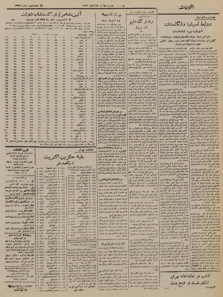 پرونده:Ettelaat13221026.pdf