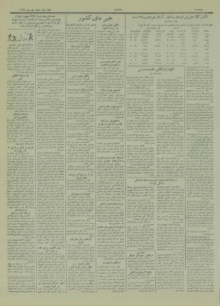 پرونده:Ettelaat13290705.pdf