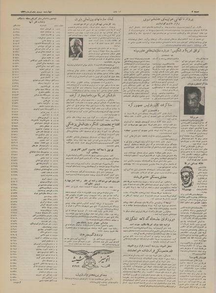 پرونده:Ettelaat13310425.pdf