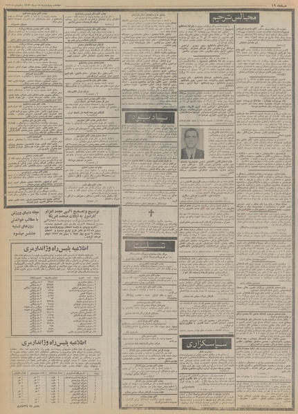 پرونده:Ettelaat13531018.pdf