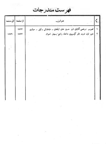 پرونده:Moz 6 265.pdf