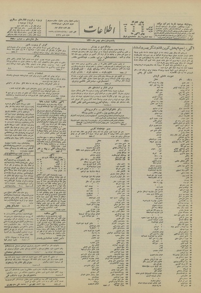 پرونده:Ettelaat13201119.pdf