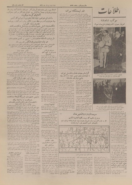 پرونده:Ettelaat13260302.pdf